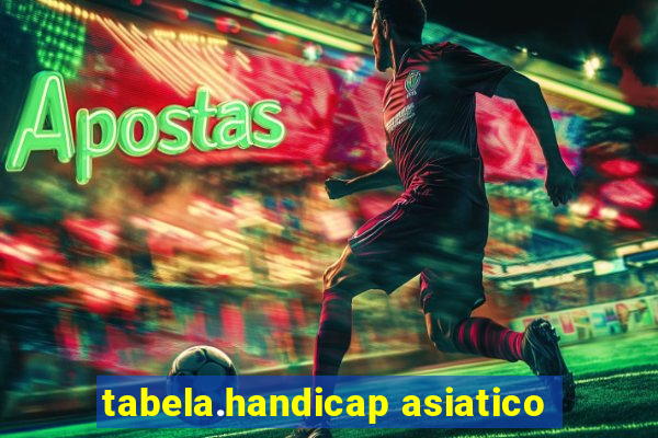 tabela.handicap asiatico