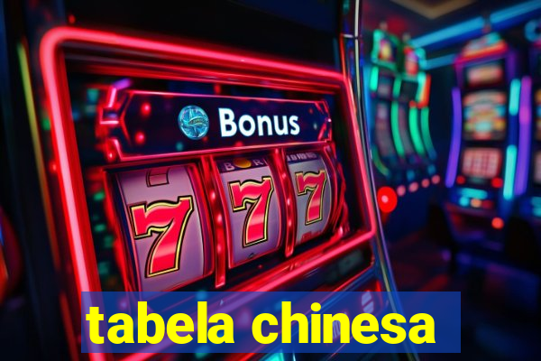 tabela chinesa