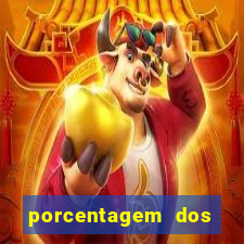 porcentagem dos jogos pg slots